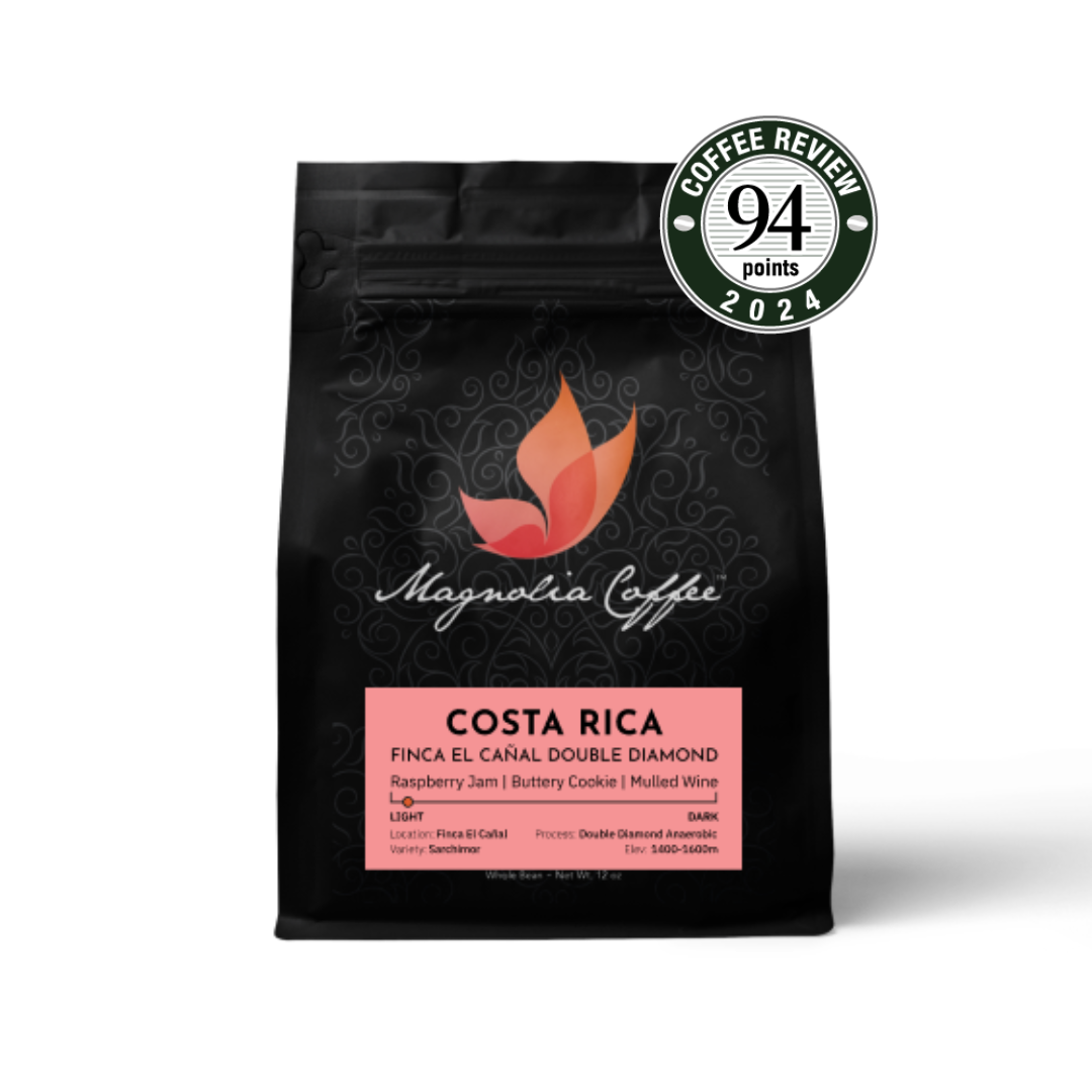 Costa Rica Finca El Cañal from Las Lajas